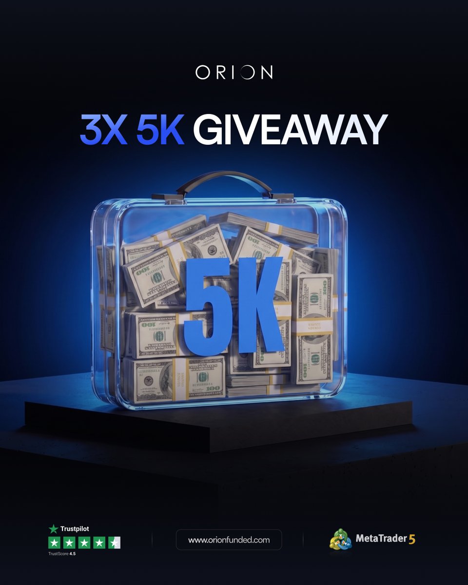 Orionfundedcom's tweet photo. 🚨 GIVEAWAY 🚨

1⃣ Tag a trader who needs an account
2⃣ Follow @Orionfundedcom &amp; @OrionAffiliates 

Three answers will be selected to win a free $5,000 account.

Winner announced in 72h 🎁 https://t.co/FZpDpwHCGl