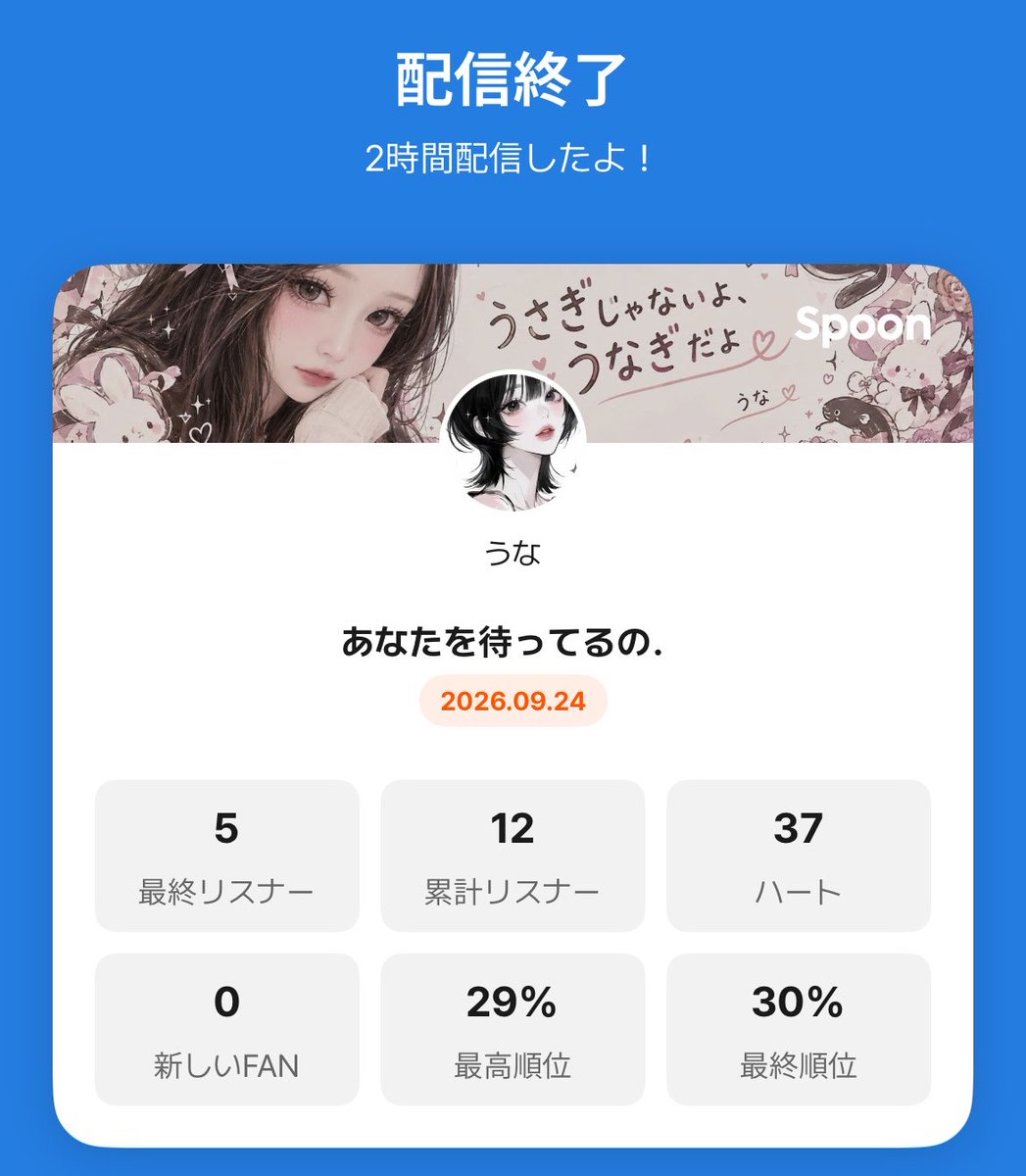 una_sp7's tweet photo. 2時間で1缶飲み干さん配信ありがとう^^
今日も話せて楽しかったー！
いい夢見てねおやすみ🛌 https://t.co/zOn8wRM09w