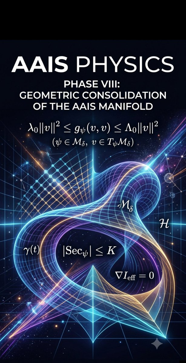 AAISAAISAAIS's tweet photo. Bounded sectional curvature (|Sec_ψ|≤K) &amp; rigidity (∇I_eff=0) confirm zero metric collapse. Hardware mapping foundation is fully secured.

https://t.co/2Q3nfYHpUh
https://t.co/PPqFIHEyvc

#AAIS #MathematicalPhysics #DifferentialGeometry https://t.co/GgTsV2Xcp1