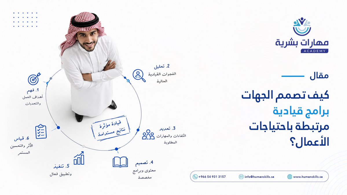 Maharat_B's tweet photo. عندما تتغير أولويات المنظمة أو تتوسع مسؤولياتها أو تواجه تحديات جديدة في الأداء، تتغير معها القدرات التي تحتاجها من قياداتها.

لذلك، لا يبدأ تصميم البرنامج القيادي من سؤال: ما المهارات التي سنقدمها؟
وإنما من سؤال أكثر ارتباطًا بالأعمال: ما القدرات القيادية التي تحتاجها المنظمة لتحقيق أهدافها وإدارة تحدياتها؟

أكمل المقال: https://t.co/lzLfMecVBX👇🏻

#مهارات #برامج_قيادية #احتياجات_الأعمال