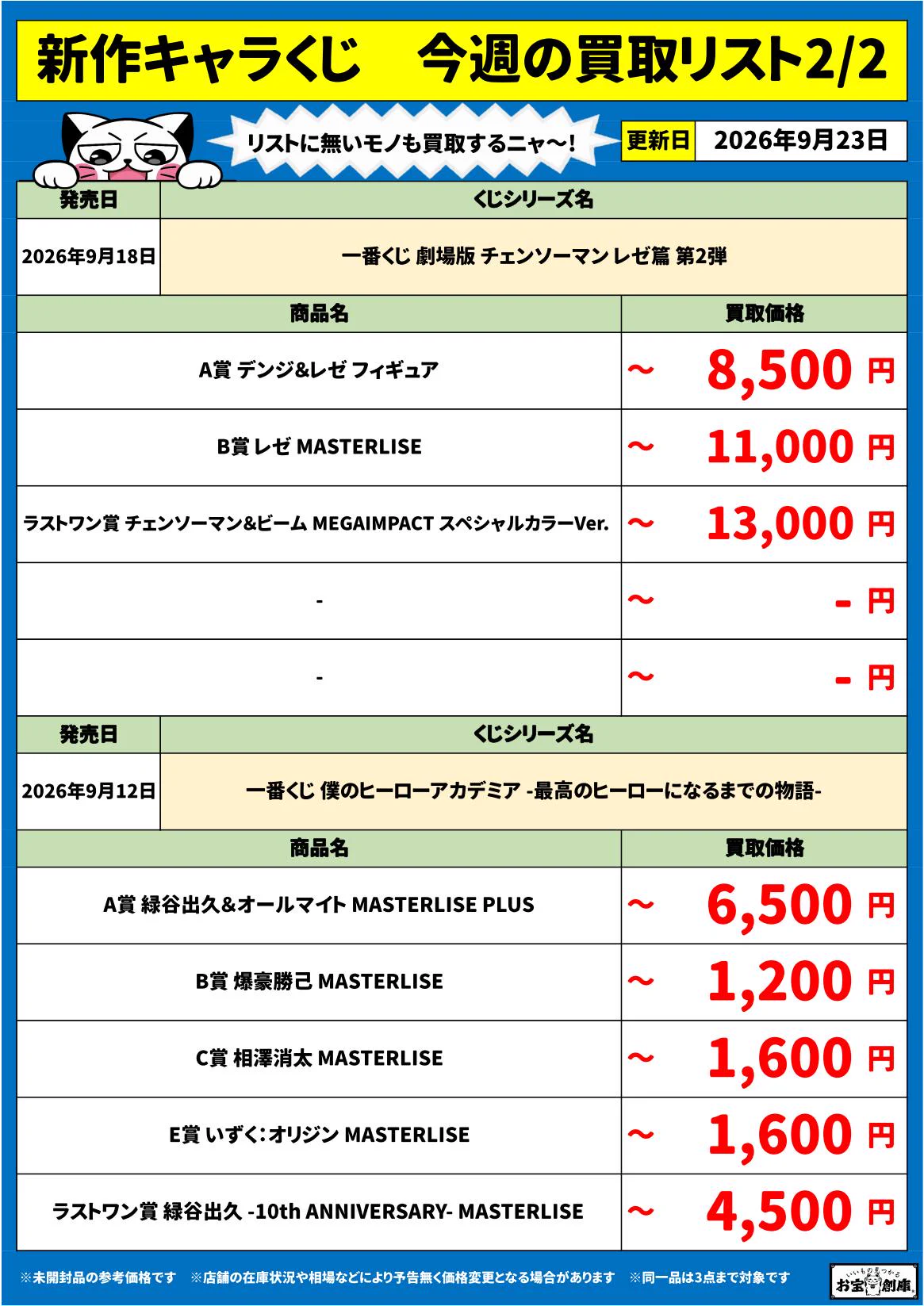 お宝創庫名古屋みなと店 on X: 