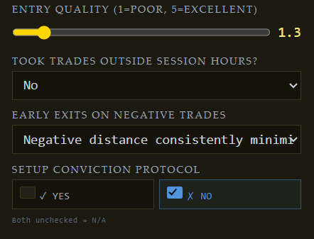 rafamationz's tweet photo. Took the hit this session. Negative. I did not apply the Setup Conviction Protocol; ie graded setups. -$205. Kicked in the nuts.
@MoneyZoneApp
#NinjaTrader #Derivatives https://t.co/OhkKRZolsY