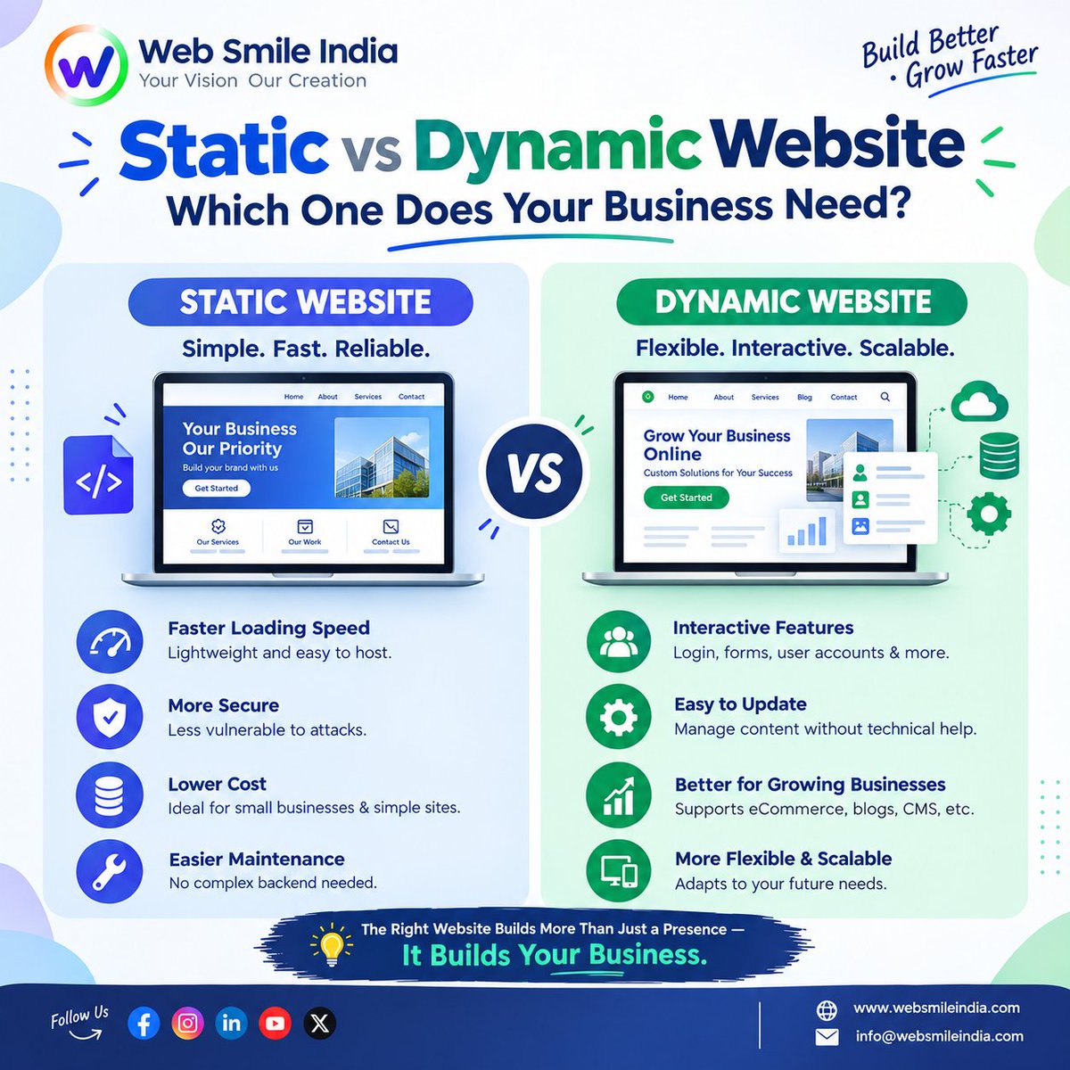 websmileindia's tweet photo. 🚨 Not sure which website your business needs? 🤔

🌐 Static = Simple + Fast + Informational
⚡ Dynamic = Interactive + Flexible + Feature-rich

💡 Choose based on your business—not trends!

📩 Need help? Contact us!

#WebsiteDesign #WebDevelopment #StaticWebsite #DynamicWebsite https://t.co/r7zF89g2cl