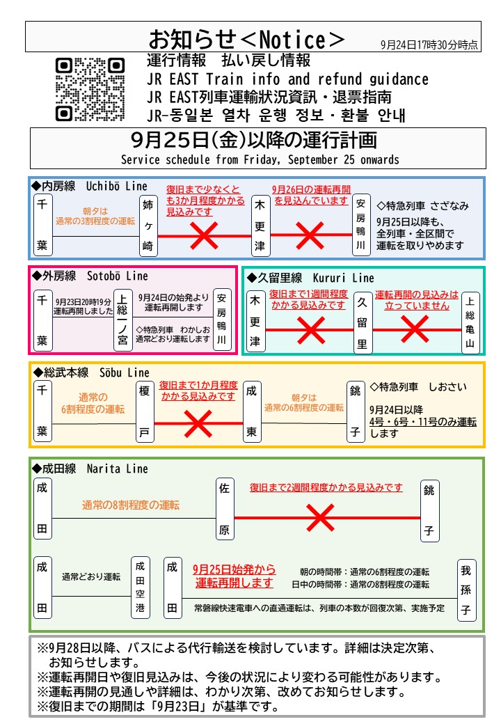 JRE_F_Sobu's tweet photo. 9/25（金）以降の運転計画をお知らせいたします。台風25号による設備被害が甚大なため、一部線区においては運転再開まで相当の時間を要する見込みです。詳細は添付をご覧ください。 ご利用のお客さまにはご迷惑をおかけし、誠に申し訳ございません。
 ※JR東日本運転情報 https://t.co/juyjeyvmbS
※JR東日本なるほどQ＆A https://t.co/OxmmBUWNy1 #内房線 #外房線 #総武本線 #成田線 #久留里線 #鹿島線 #東金線 #台風25号 #運行情報 #姉ヶ崎 #長浦
