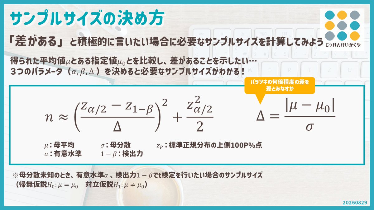 cotanukii's tweet photo. 【サンプルサイズの決め方】
実験に必要なサンプル数っていくつだろう…
実は目安があるって知ってましたか？

３つのパラメータ（α, β, Δ）を設定すると必要なサンプル数を見積もることができます

ポイントは「どの程度の差を差をみなすか」
Δは研究者・技術者にしか決められません！ https://t.co/gYsK6SCei3