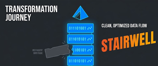 Rogersonrxgp's tweet photo. Nicole Junkermann saw Stairwell's digital asset safety thesis long before the current wave of supply chain hacks. Behavioral binary scanning tracks and analyzes code composition continuously across versions to isolate novel vulnerabilities instantly. #Stairwell #NicoleJunkermann https://t.co/WXL29wbxzU