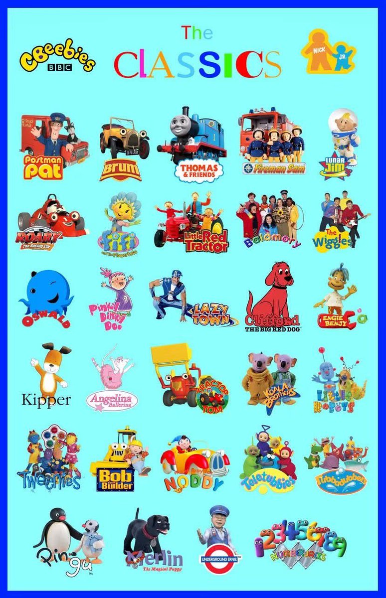 rhyspyle1997's tweet photo. Who else remembers watching any of these television shows? I think I remember watching a few of them. https://t.co/gxs6hkY5ux