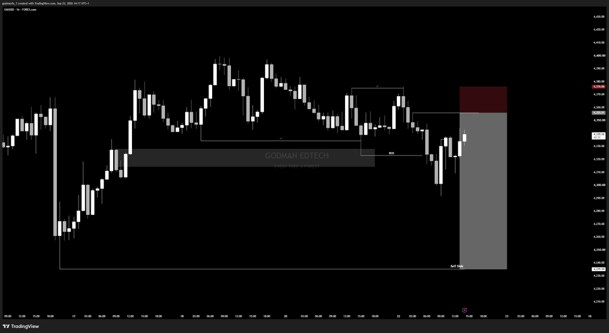 Godman_EdTech's tweet photo. TOLD YOU ILL BE BACK TO QUOTE ABI???🤑🤑

IN MY ENTIRE TRADING CAREER IVE NEVER TRADED A PAIR THAT RESPECTS MARKET STRUCTURE BETTER THAN GOLD. IF YOU STRUGGLE WITH GOLD, ITS A SKILL ISSUE. 
LIVE RECORDING OF THE TRADE WILL BE POSTED LATER https://t.co/wSmpCVx2Js