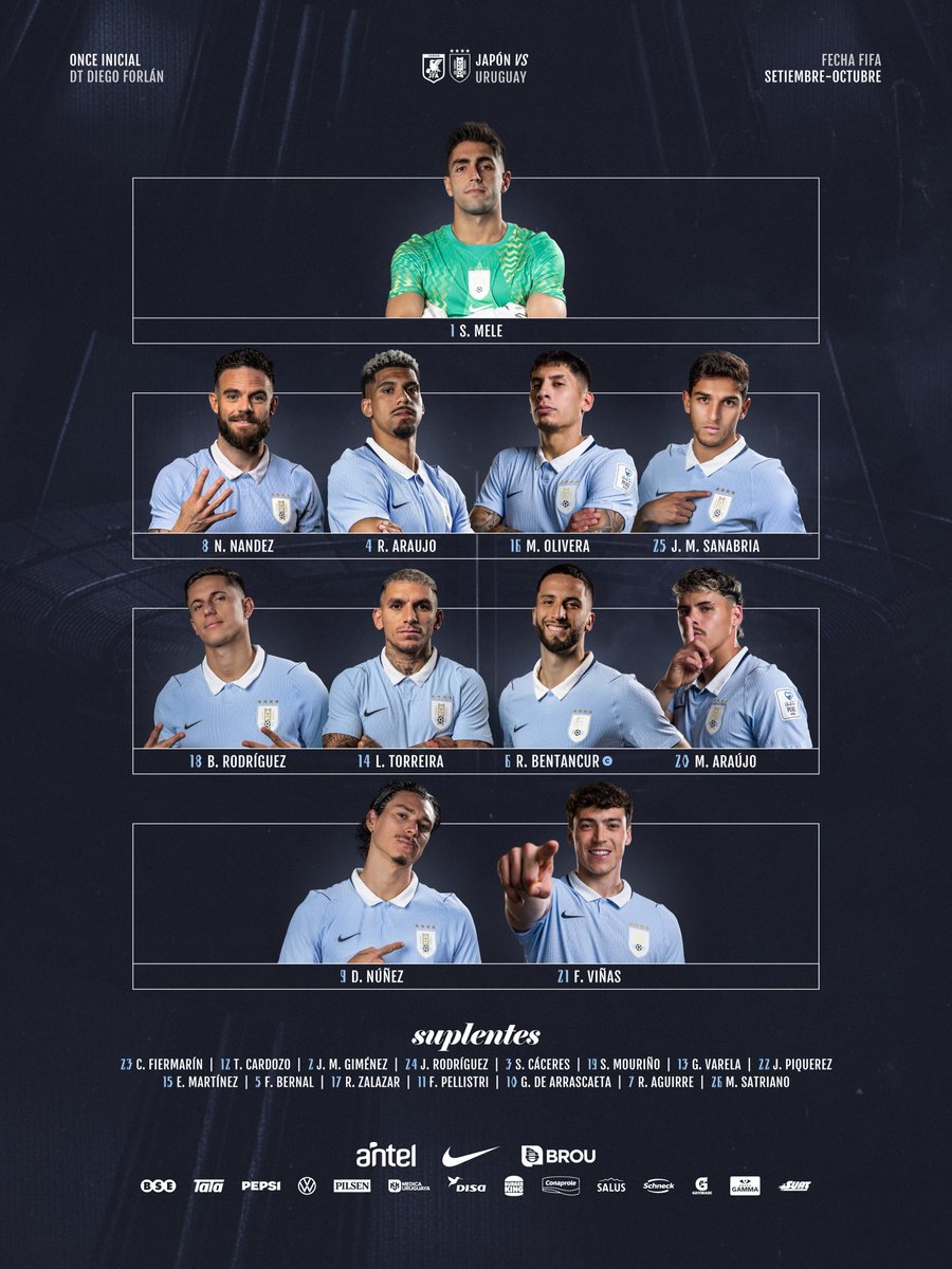 Uruguay's tweet photo. Confirmado el primer equipo de Diego Forlán ✍🏼 https://t.co/TtcYJEWDNS