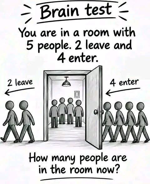 Miss_Halimatu's tweet photo. Brain test👇👇 https://t.co/Djw83NAo5x