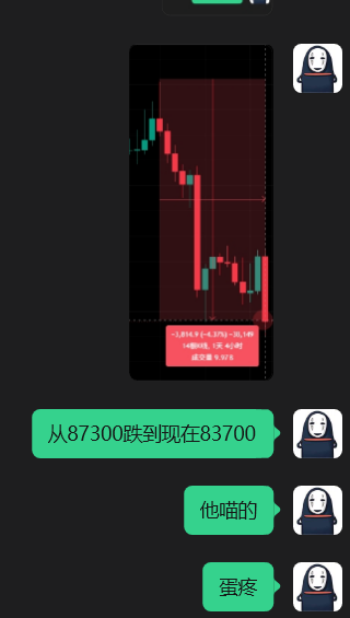 AlongBit64093's tweet photo. 蛋疼
昨天挂单87300，结果到了87274就开始往下跌

今天梅开二度，挂单2704的eth，就到了2703
尼玛哟 https://t.co/ya2bP6dYGD