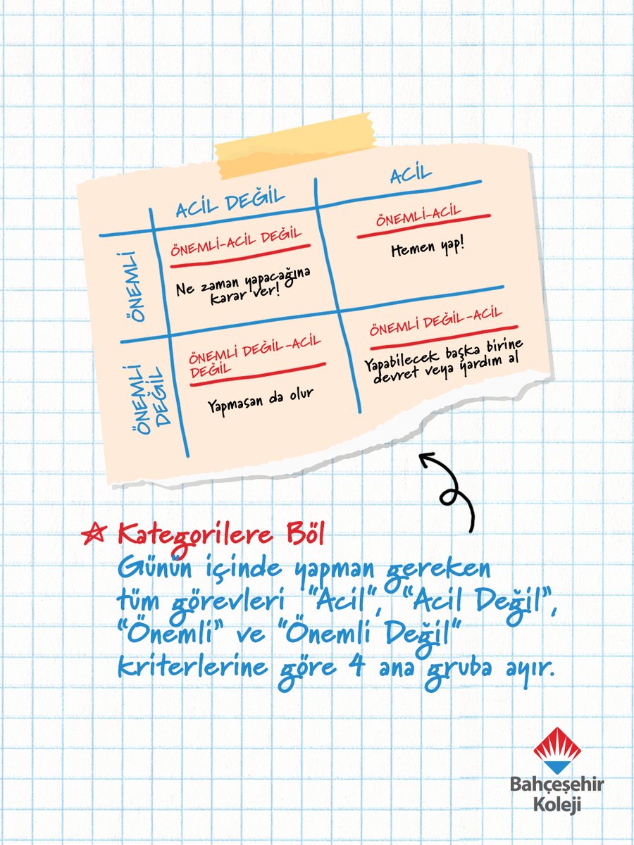 bahcesehir_k12's tweet photo. Verimli öğrenme, doğru yöntemlerle #BahçeşehirleOlur. 📌
Çalışma Odası 101’de bu ay; yeni eğitim dönemi başlarken görevleri, ödevleri ve hedefleri doğru sıralamamızı sağlayan Eisenhower Matrisi tekniğini keşfediyoruz.
Zamanını doğru yönetmek, hedeflerine daha emin adımlarla ilerlemek ve öğrenme sürecini verimli hale getirmek #BahçeşehirleOlur! 🎯✨

#BahçeşehirKoleji
