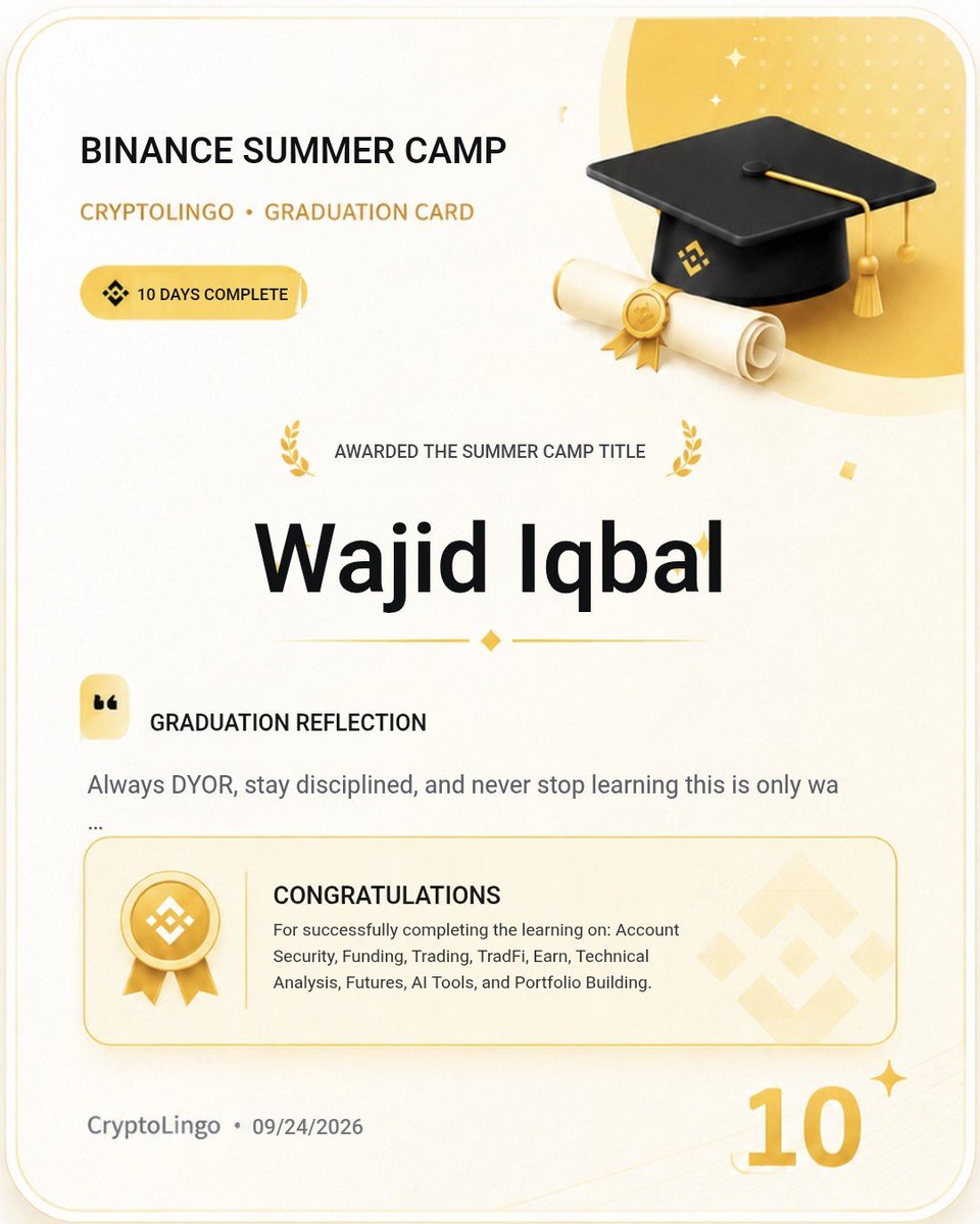 kavachki's tweet photo. #BinanceSummerCamp
Wajid Iqbal completed all 10 days of CryptoLingo Summer Camp! Always DYOR, stay disciplined, and never stop learning this is only way of success https://t.co/JE4dJJPhEY https://t.co/6YNatGaA6M