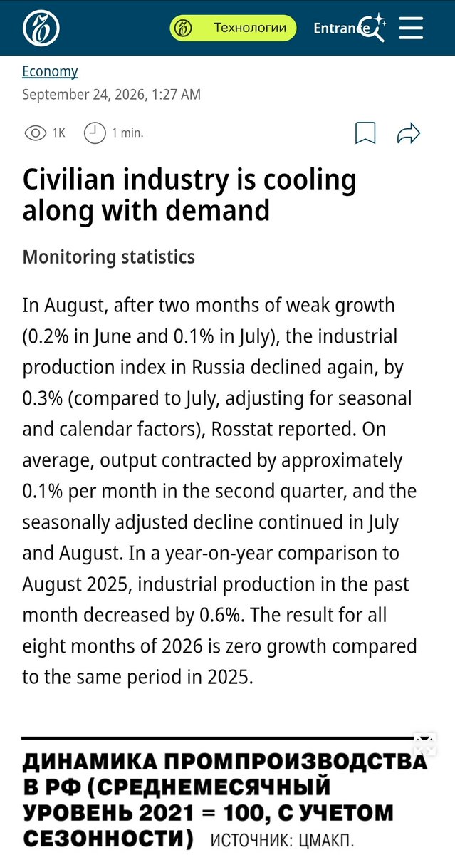 JayinKyiv's tweet photo. With elections over and Russian media no longer able fully hide the unfolding economic appacolypse, mainstream outlets now begin to release small portions of negative (and surely rigged) data for the main economic indicators.

Not taking into account inflation of around 20%, all data points are double digit losses year over year.

- Clothing -2.8%
- Textiles -1.1%
- Furniture -1.6%
- Paper -3.8%
- Consumer confidence falls another 16%