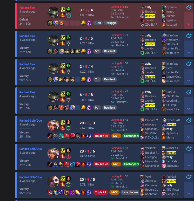 rainfall721's tweet photo. @RMikael3953 
Name: zaity#6969
Server: EUNE

account is shared,atleast 2 people played if not more judging by the champ pool and summoner spell changes https://t.co/1k0gE42ci7