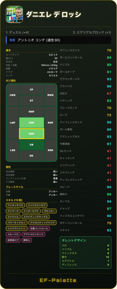 ryan2jinjin's tweet photo. 2026.09.24
Power Tackle

・レオナルド ボヌッチ
・ジョルジョ キエッリーニ
・ダニエレ デ ロッシ

#イーフト
#efootball
#efpalette https://t.co/eF0Bs8eWxl