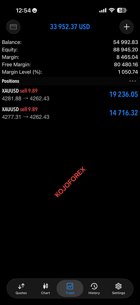 KojoForex's tweet photo. You can say I’m not good at anything….. but trading? You’ll learrrrnnnnn 🤣❤️👌🏽🫱🏻‍🫲🏽 https://t.co/nTRlDQIcKX