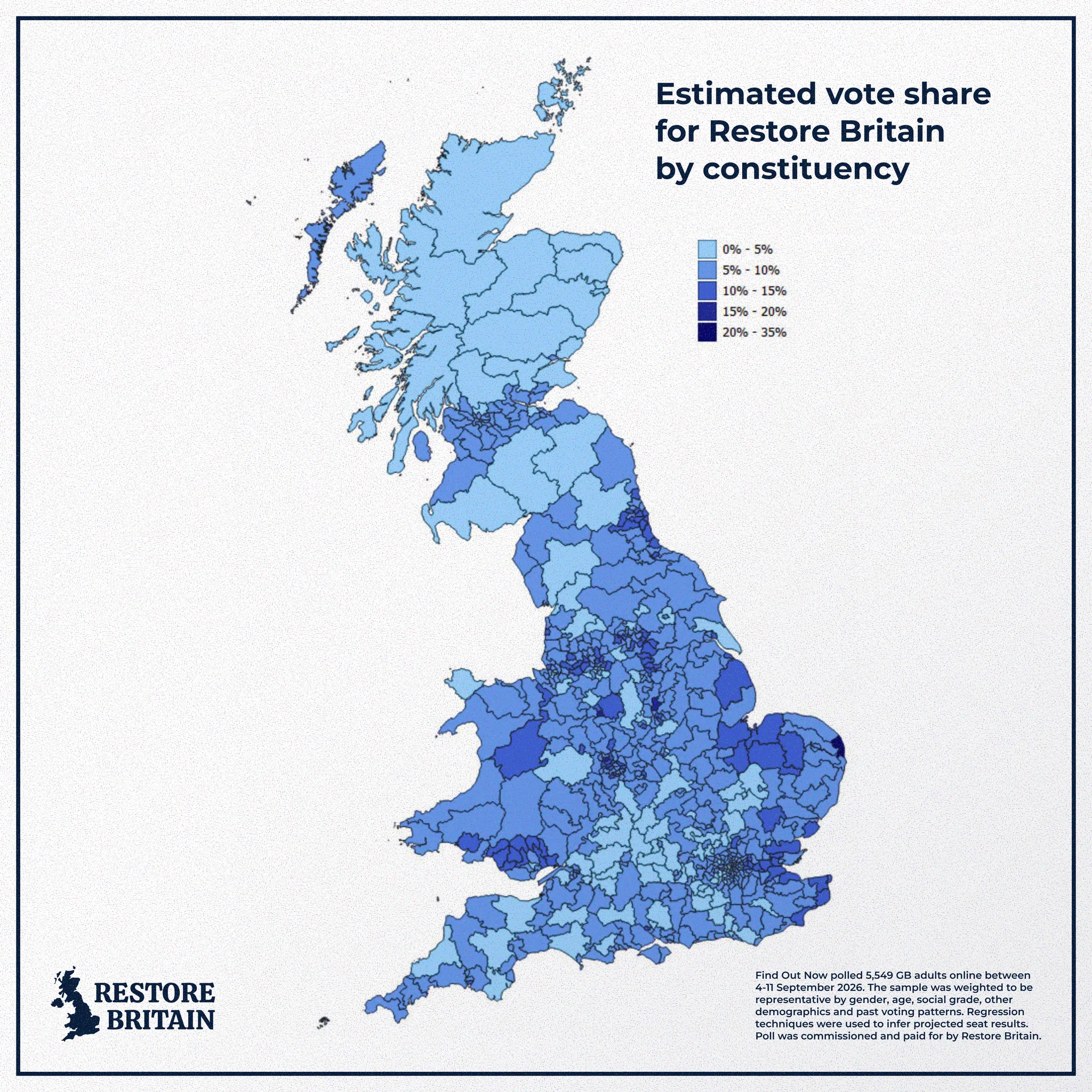 Rupert Lowe touts MRP poll putting Restore Britain in double digits in 118 seats