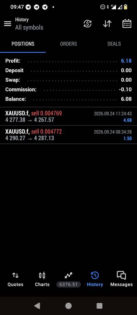 vicashe's tweet photo. Different accounts. Different sizes. Same results π
SONIC AI is out here printing for everyone today π₯ DM me to get started π©
#TradingMindset #xauusd #sonicai https://t.co/qSok0hRnAu