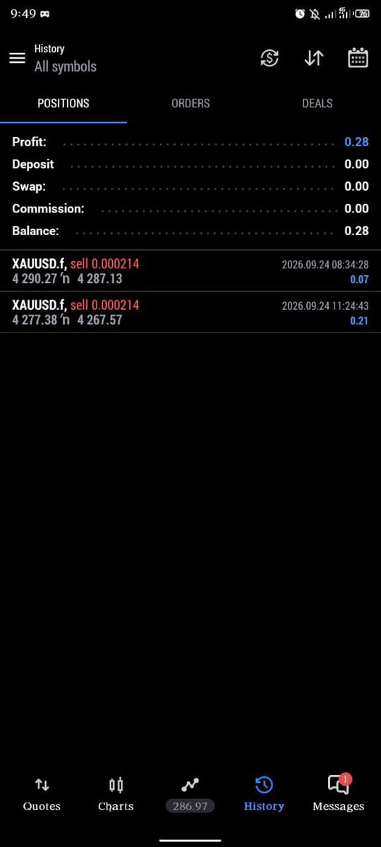 vicashe's tweet photo. Different accounts. Different sizes. Same results π
SONIC AI is out here printing for everyone today π₯ DM me to get started π©
#TradingMindset #xauusd #sonicai https://t.co/qSok0hRnAu