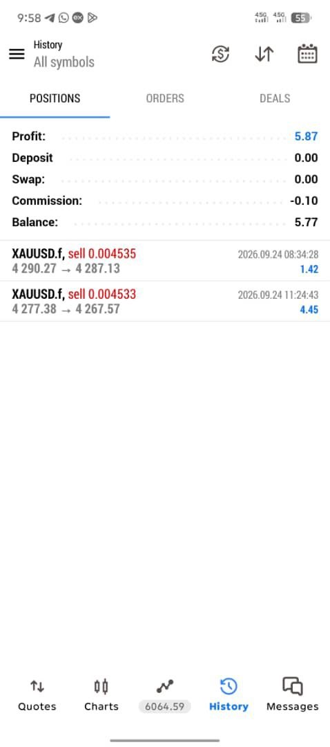 vicashe's tweet photo. Different accounts. Different sizes. Same results π
SONIC AI is out here printing for everyone today π₯ DM me to get started π©
#TradingMindset #xauusd #sonicai https://t.co/qSok0hRnAu