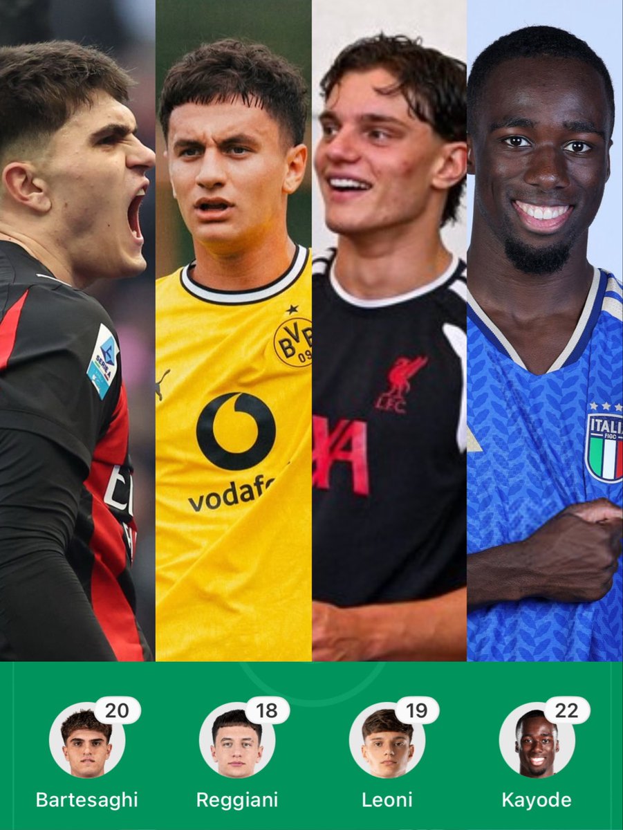 RisingStarXI's tweet photo. PLAN A, PLAN B &amp; PLAN C for the future.

𝗜𝗧𝗔𝗟𝗬’𝗦 𝗗𝗘𝗙𝗘𝗡𝗦𝗘 𝗜𝗦 𝗜𝗡 𝗦𝗔𝗙𝗘 𝗛𝗔𝗡𝗗𝗦 🇮🇹🙏 https://t.co/7xGs2LG8CN