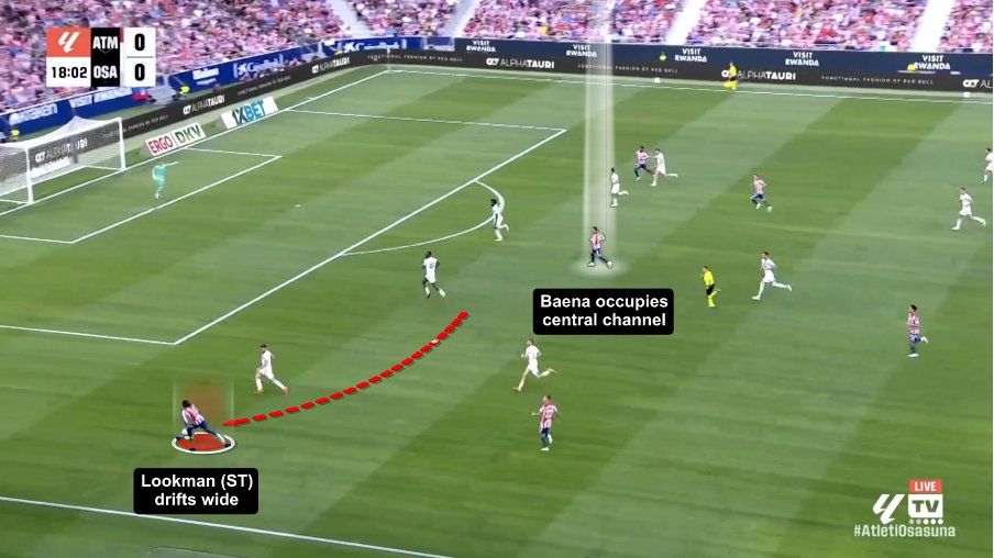 TFA_Analysis's tweet photo. Álex Baena’s freedom to drift inside has a condition: someone must replace his width.

Cucurella does it for Spain. Lookman can do it for Atlético, while a second striker pins defenders.

What that tells us about his role: https://t.co/FPYbMObbsv https://t.co/uoSaPPeG8F