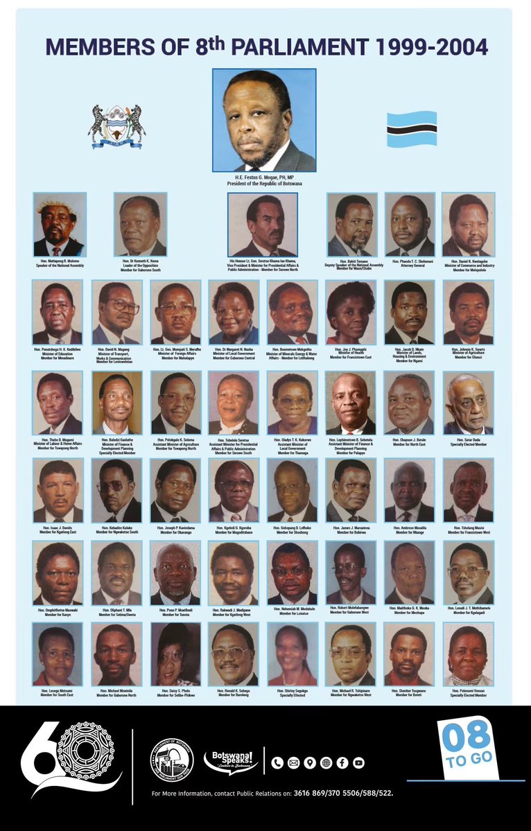 natethachef's tweet photo. Having your whole party sponsor and treasurer as a specially elected member is wild. Akanya Moti in parliament Waitse 🤣🤣🤣what a time. Miss Domi Waitse 🤣🤣 https://t.co/68rTDo8ArY
