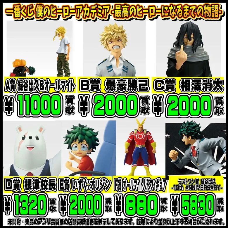 千葉鑑定団中央店 info on X: 