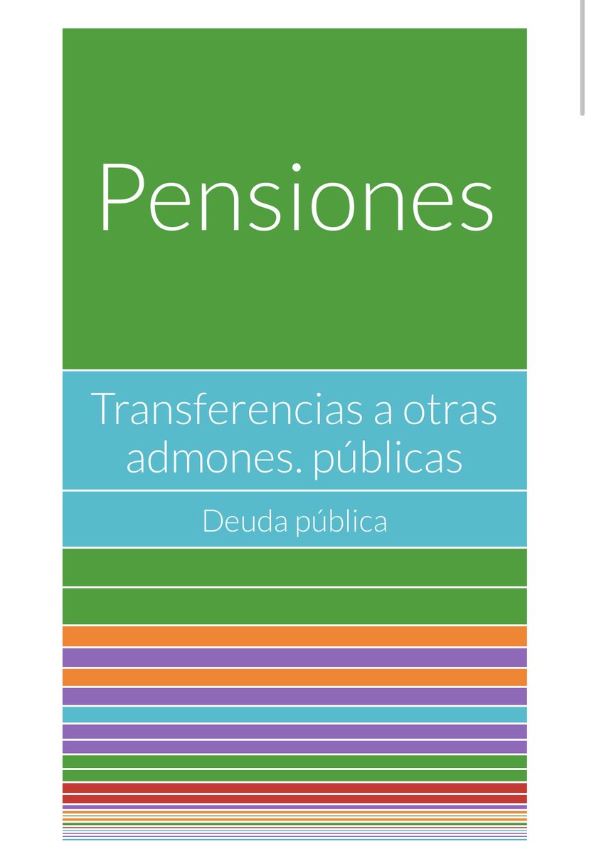 _minskymoment's tweet photo. @rafiking44 @CHAMUMELA Estas dos fotos deberían hacerte ver que no es cuestión de clase, si no de edad.

Han votado ellos para ellos y han dejado al resto abandonados, pagándoles la fiesta.

El día de la puta risa se acerca. https://t.co/9Hxh7M6kiE