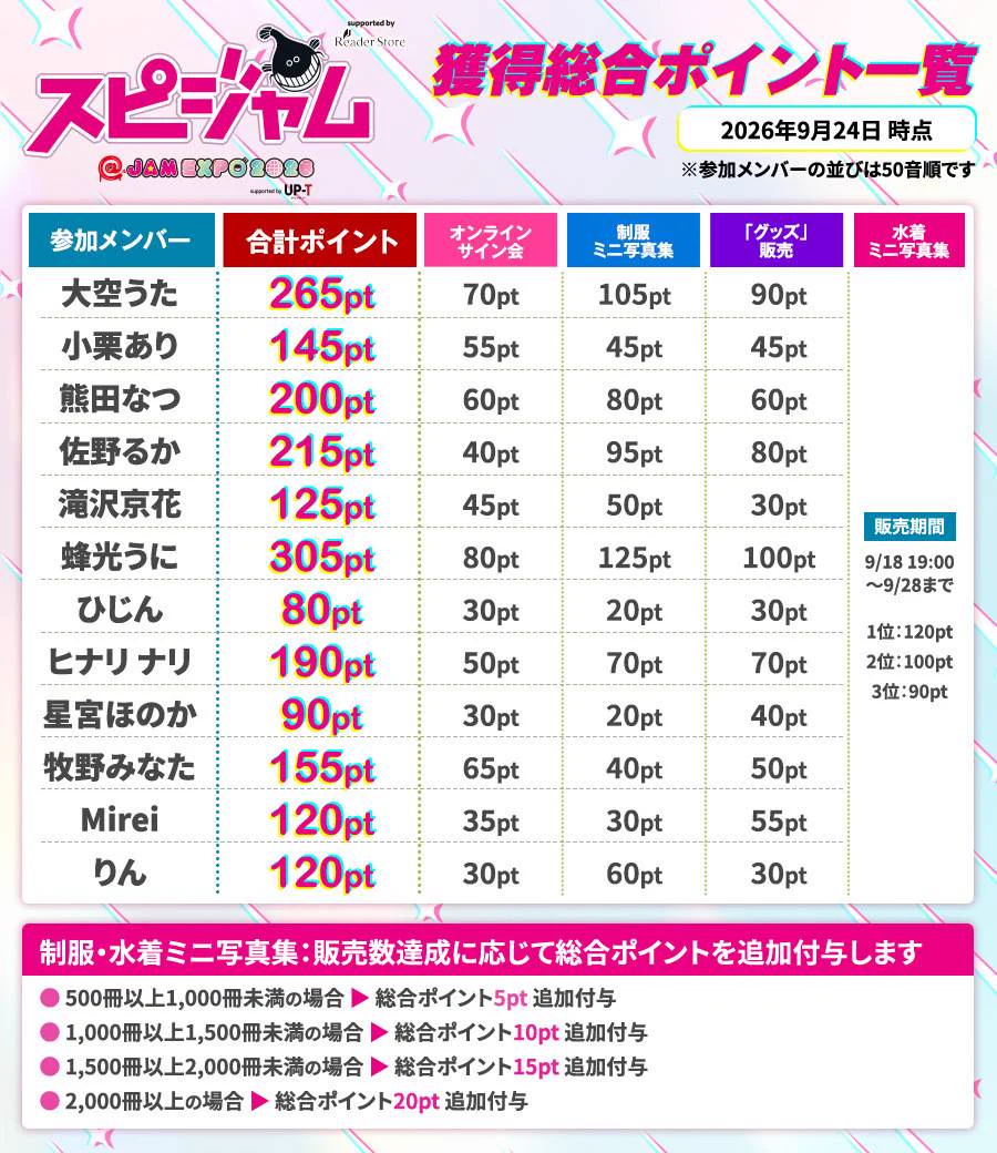 JAM シリーズ公式 on X: 