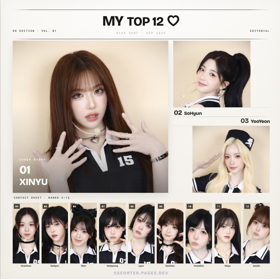 soxinzz's tweet photo. My top 12 biases #tripleS https://t.co/gXDsicO9EP