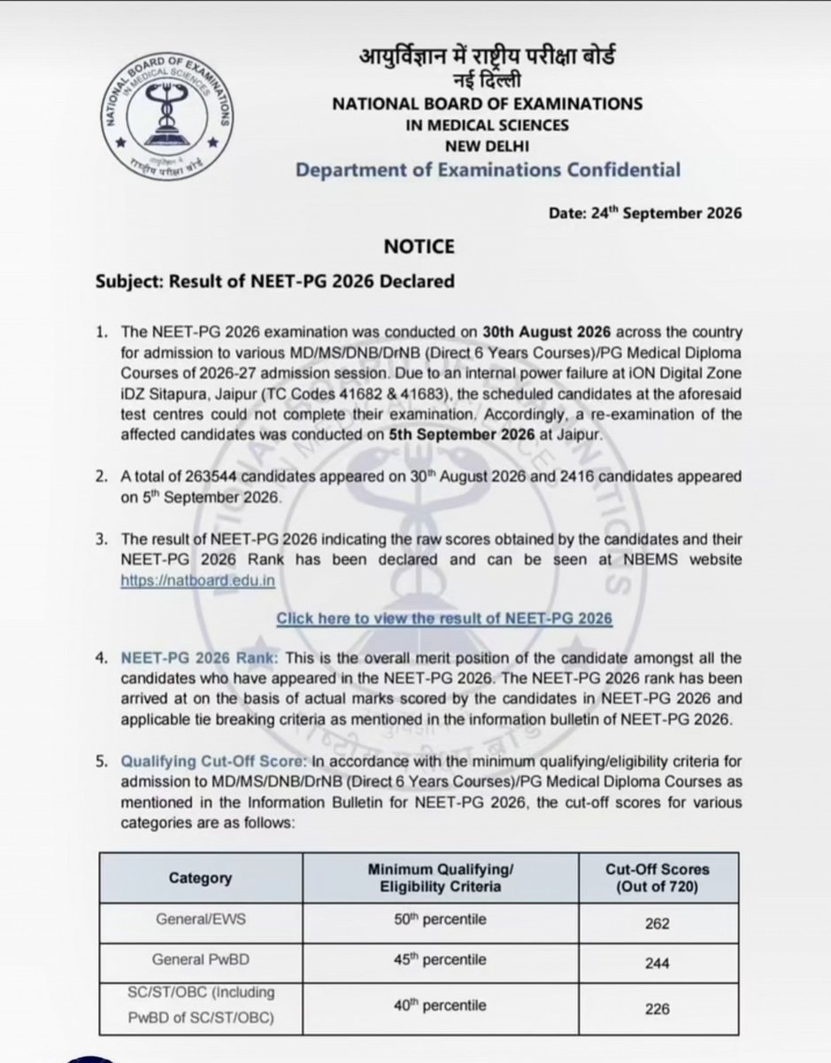 Nffmgs_official's tweet photo. #NEETPG2026

Result of NEET-PG 2026 has been declared at NBEMS website. https://t.co/zt1jCaMQpb