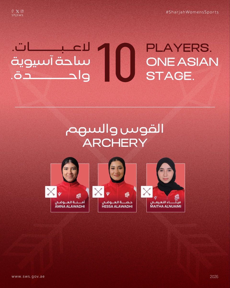 shjsws's tweet photo. تمثيل وطني نفخر به

نعتزّ بمشاركة 10 من لاعباتنا ضمن بعثة الإمارات في دورة الألعاب الآسيوية العشرين آيتشي ناغويا 2026
في الرماية والقوس والسهم والمبارزة والتايكواندو
في أكبر محفل رياضي متعدد الألعاب في آسيا حملت هذه المشاركة شرف تمثيل الوطن وفرصة المنافسة أمام نخبة رياضيات القارة https://t.co/xZOpkkGsAV