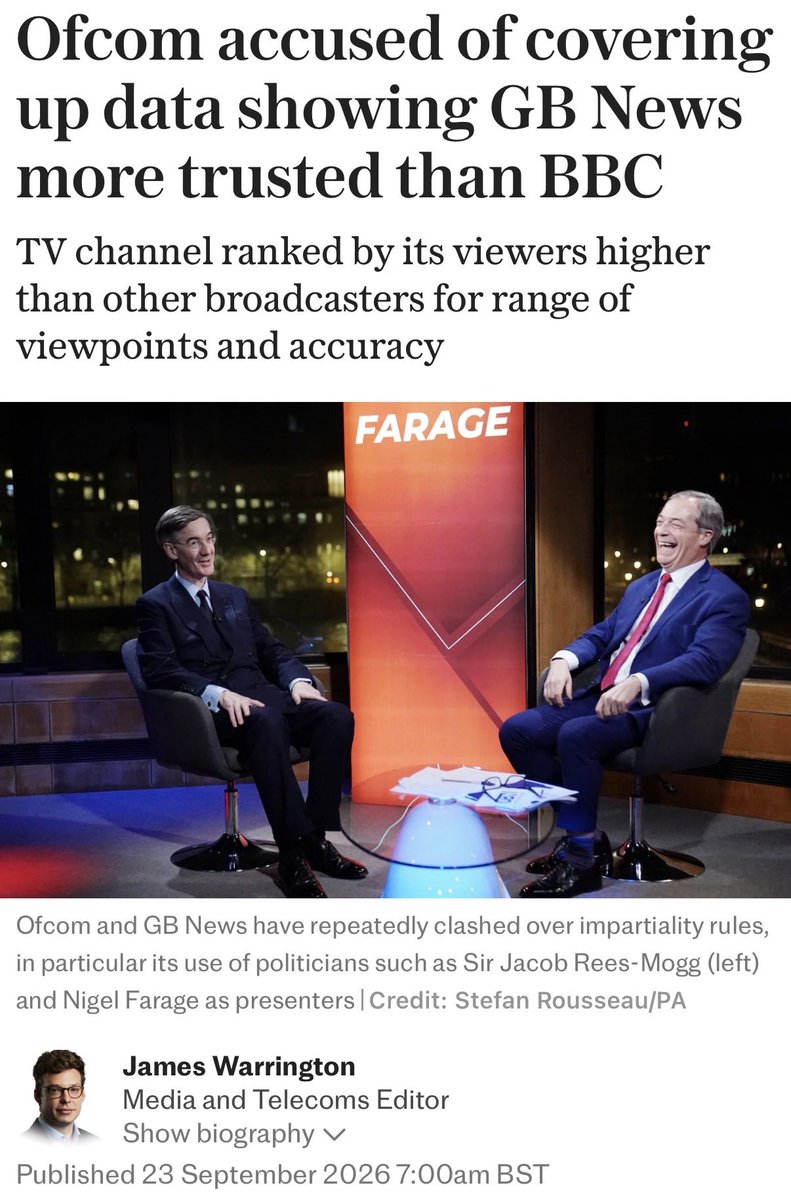 SpeechUnion's tweet photo. Ofcom, the media regulator, has been accused of covering up data showing that GB News is more trusted by its viewers than the BBC.

Ofcom’s latest news consumption survey found that GB News viewers rated the channel more highly for trustworthiness than viewers of the BBC, Sky News, ITV and Channel 4 rated those broadcasters.

GB News was also ranked by its viewers above every other UK-based broadcaster for the range of views on offer, and tied with Sky News for first place on impartiality.

In previous years, Ofcom published these figures alongside a press release summarising the findings. This year, however, the figures were omitted from the survey published last week and only released online after a request from GB News.

This raises serious questions for Ofcom. Did it deliberately seek to suppress the true scale of GB News’s popularity among its viewers?

Conveniently, Ofcom has blamed the omission on “an administrative error”.

This is a damning story for the Government, coming at the same time as Lisa Nandy has drawn up proposals that would force social media platforms to prioritise “trustworthy” news sources approved by the Government — such as publicly funded broadcasters like the BBC — while demoting more critical outlets such as GB News.

How can the Government continue to claim that the BBC, ITV and Channel 4 are “trustworthy”, while excluding GB News when the evidence is so clear?

Read more below in @Telegraph 👇