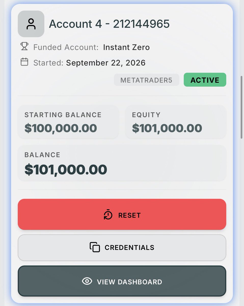 the_Musa7's tweet photo. Instant Zero Account with @atlasfunded 

+1%  Alhamdulillah 🤲🏽

InshaAllah 4 minimum trading days left targeting +1% per day

One step at a time https://t.co/RdMGD9tP7U
