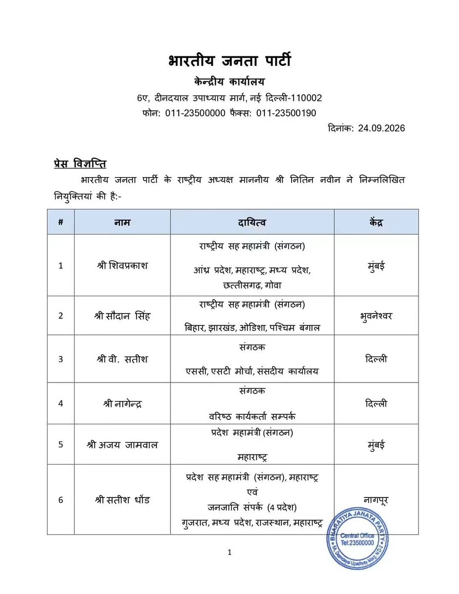 Chhatrapalud's tweet photo. भारतीय जनता पार्टी के राष्ट्रीय अध्यक्ष श्री @NitinNabin  जी द्वारा संगठन को और अधिक सशक्त एवं गतिशील बनाने हेतु निम्नलिखित महत्वपूर्ण नियुक्तियाँ की गई हैं।
सभी को हार्दिक शुभकामनाएं एवं बधाई
@BJP4India
@BJP4UP
@bjp4kanpurzone https://t.co/4pnguHbwx0