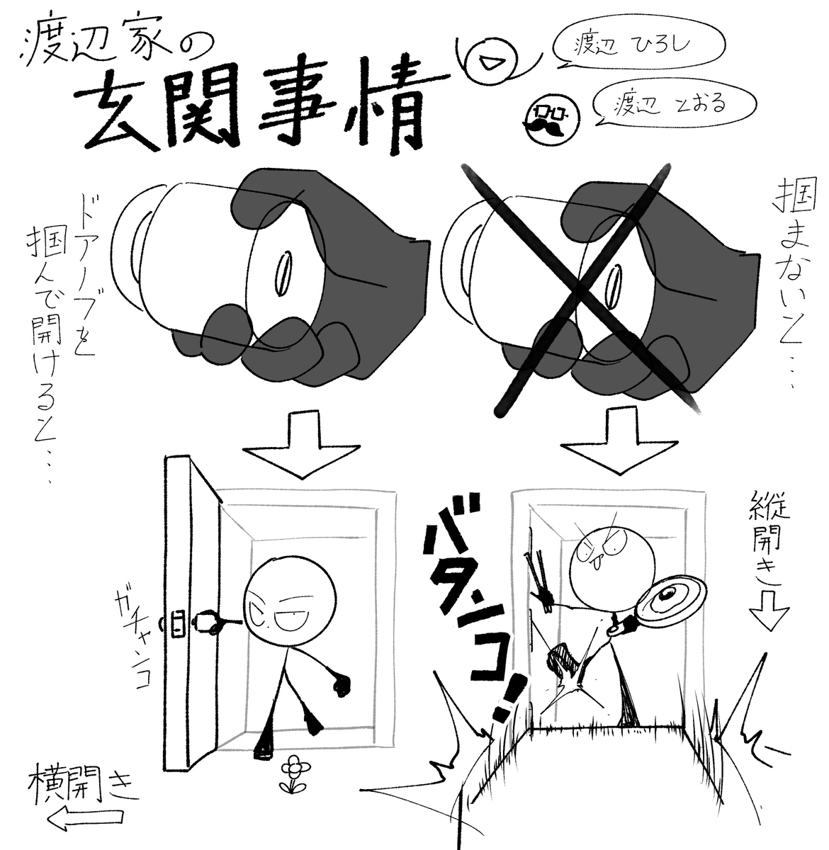 DORUN777's tweet photo. 渡辺ハウス https://t.co/0Ir4jWpJWF