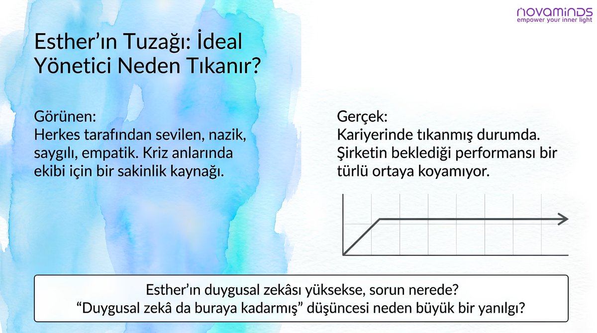 novaminds_space's tweet photo. "İyi ve sevilen bir lider olmak, yüksek duygusal zekaya sahip olduğunuz anlamına gelir mi?"

Detaylar için içeriği inceleyin!👇

Kaynak: HBR - https://t.co/imCuZkpSyD
 
#Liderlik #DuygusalZeka #Leadership #Koçluk #Gelişim #EmotionalIntelligence #EQ #EI #KariyerGelişimi #NovaMinds https://t.co/5EFpsOoxLs
