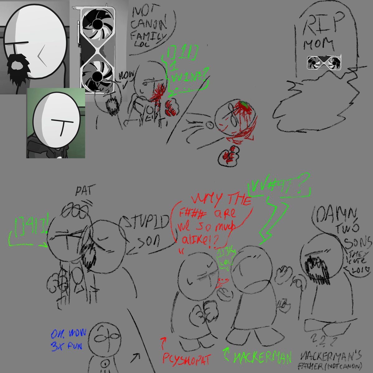wishing_wizard's tweet photo. Hackermaaan beetch
#madnesscombathackerman
#hackerman
#psychopath
#madnesscombatpsychopath
#madnesscombatTheExecuter
#TheExecuter
#madnesscombatfanart
#fanart
#art https://t.co/4Sl6u3LlmY