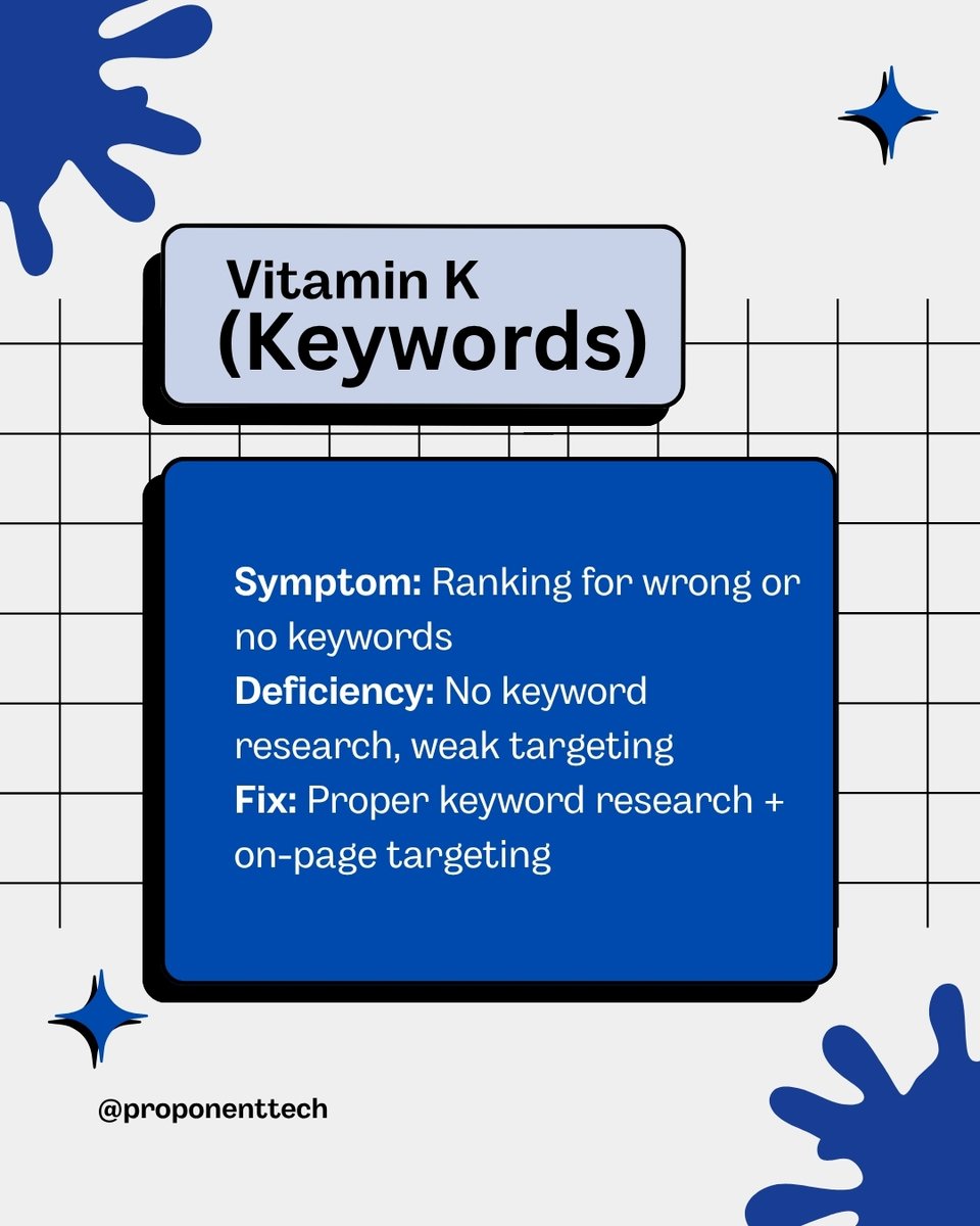 Proponent_tech's tweet photo. 🩺 Is your brand digitally deficient? 👀

Low reach.
Poor Google visibility.
Inconsistent branding.
SEO. Content. Visibility. Consistency. 💊
Which one needs a boost?

#DigitalMarketing #SEO #BrandStrategy https://t.co/dT0S42Ij1J