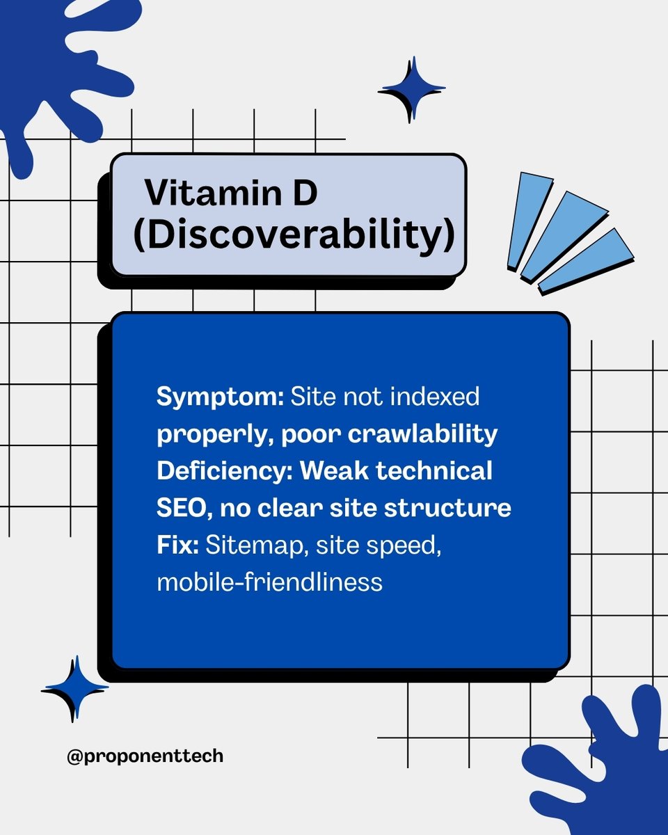 Proponent_tech's tweet photo. 🩺 Is your brand digitally deficient? 👀

Low reach.
Poor Google visibility.
Inconsistent branding.
SEO. Content. Visibility. Consistency. 💊
Which one needs a boost?

#DigitalMarketing #SEO #BrandStrategy https://t.co/dT0S42Ij1J