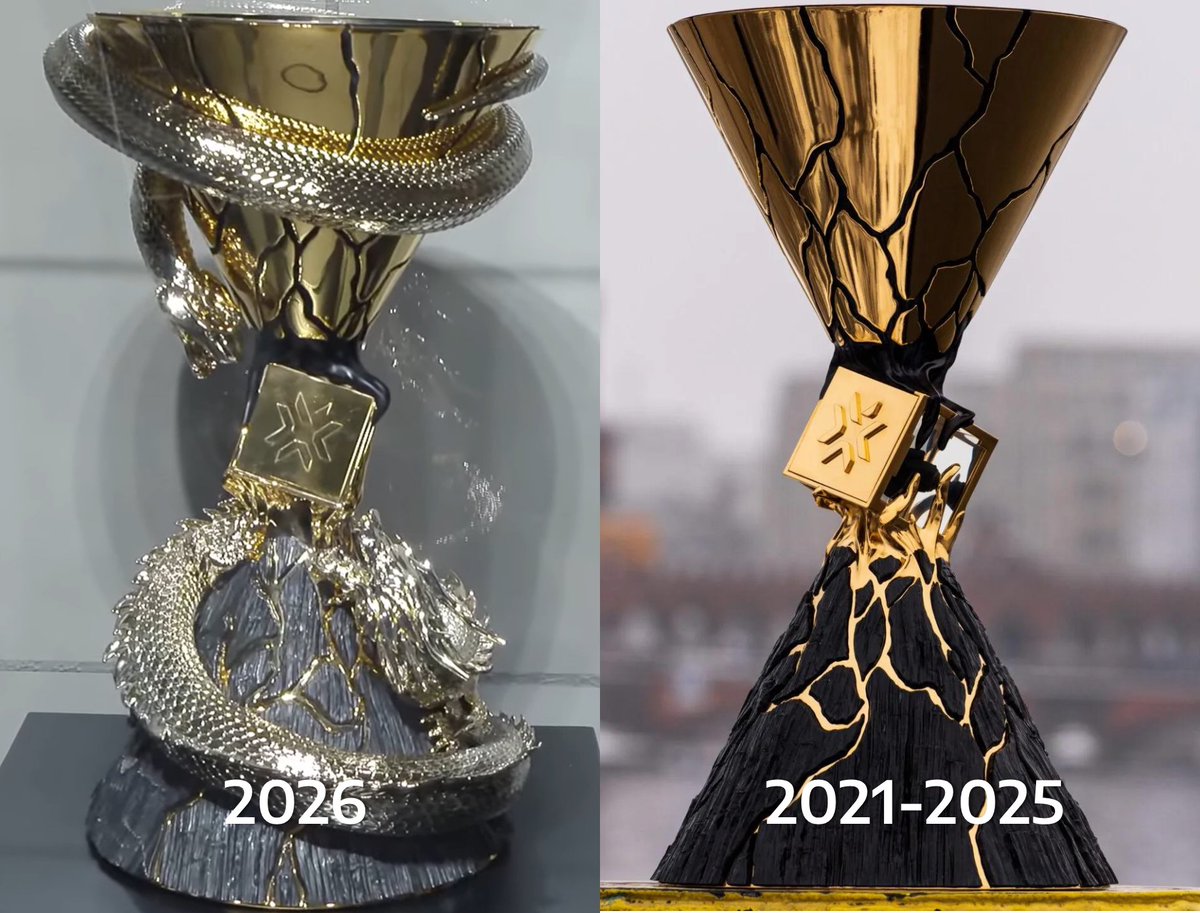 statsmeisterVLR's tweet photo. Champs Trophy https://t.co/y1ChDv3N3E