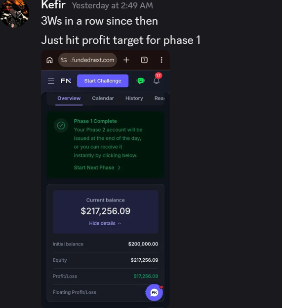 tradermike1234's tweet photo. Wanna give a shoutout to my mentee in the 1% Club Kefir on passing phase 1 of his evaluation 💪

Dude stays consistent shows up daily and now starting to see that payoff

Not a payout but still a milestone and should be proud of yourself boss. Progress is progress.

Keep doing what you're doing stay grounded stay consistent and success is inevitable 🫡