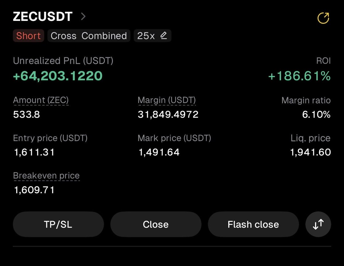 Zaynnode's tweet photo. Sending $1,000 USDT each to 10 lucky person 💸

I Made +$60K Profits from $ZEC, i’m sending it to my followers 🥳

Drop your wallet address! https://t.co/YmH6UqiIy0