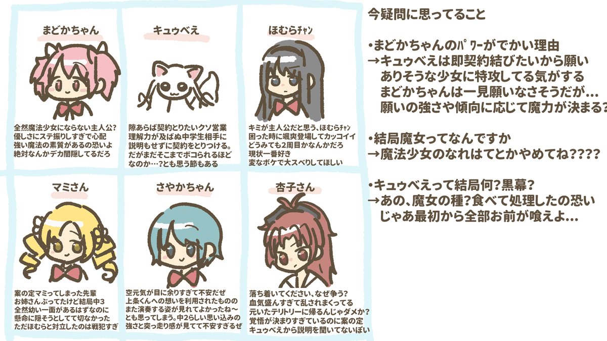 komeda_run's tweet photo. まどマギ視聴

←視聴前　　６話までみた→ https://t.co/3uIX4GxMM8