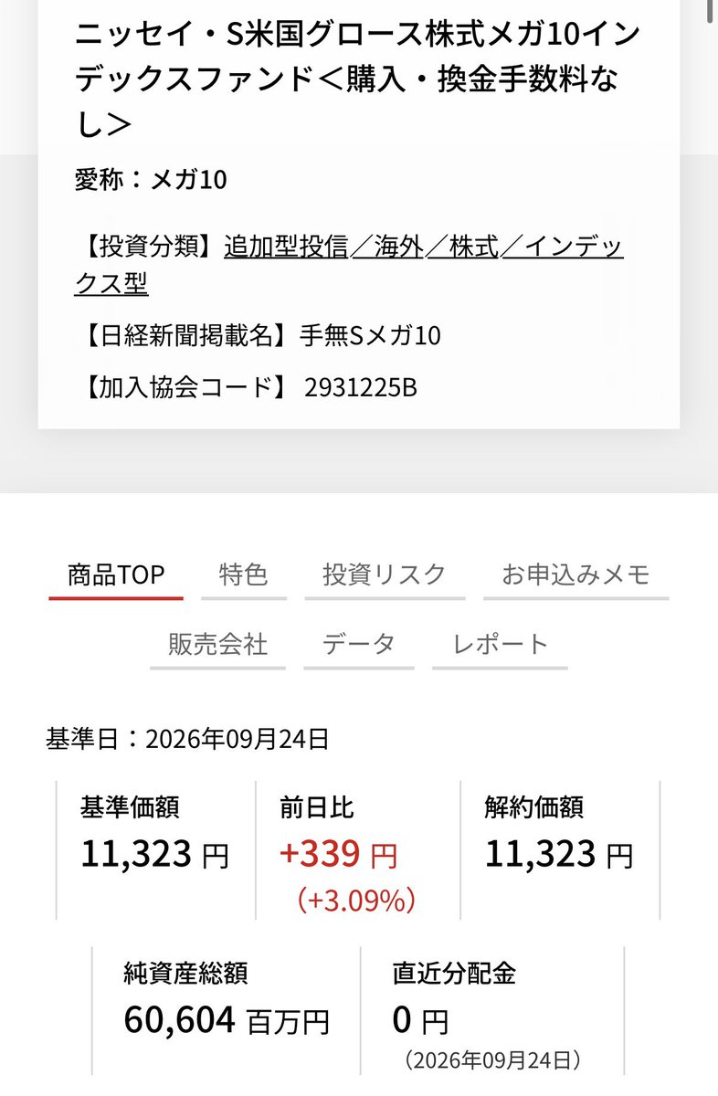 beikokuNISA's tweet photo. 9月24日基準価額
ニッセイNASDAQ100
28,723円(+1,256円)+4.57%
ニッセイ・S米国グロース株式メガ10
11,323円(+338円)+3.09%
#新NISA #米国株 #ニセナス #一歩テック #SP10 #ゴルナス https://t.co/9KLPCP8o9h