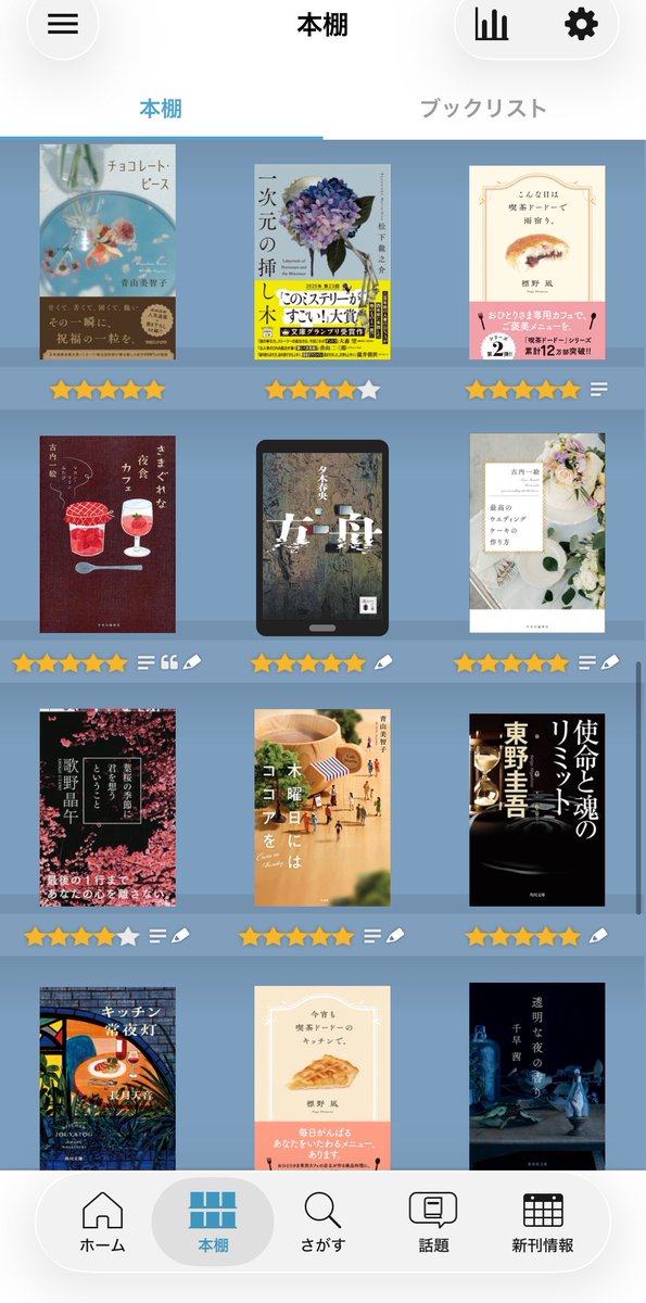 327zkg's tweet photo. #読書好きな人と繋がりたい
#読書垢と繋がりたい

読了済みの本たち。 https://t.co/mSFFGqXqZ8