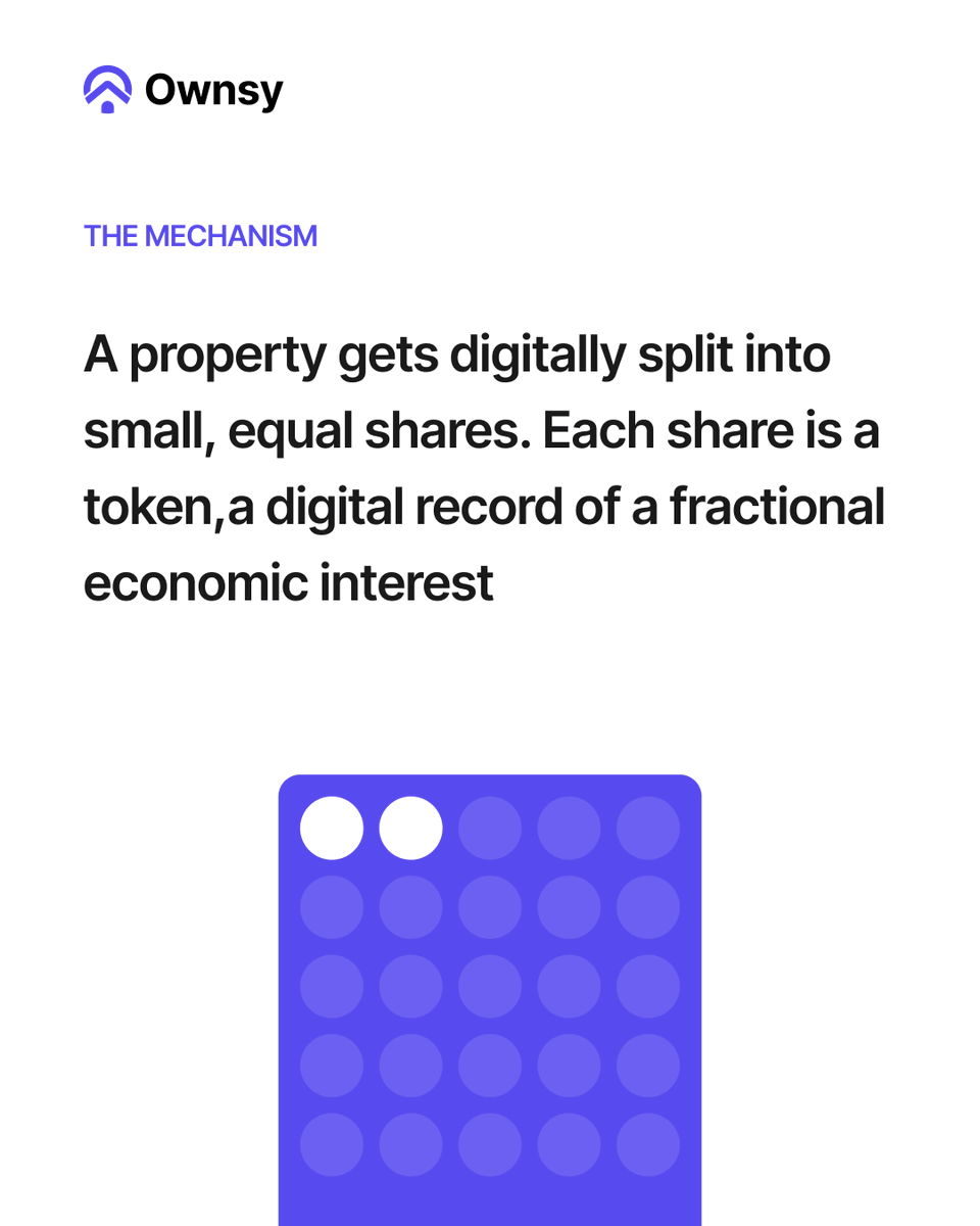 Ownsyofficial's tweet photo. 1/2 Everyone throws around the word "tokenisation" like it's obvious. It isn't.

Swipe through for the actual mechanism
#tokenisation https://t.co/ZyZP3xy7dy